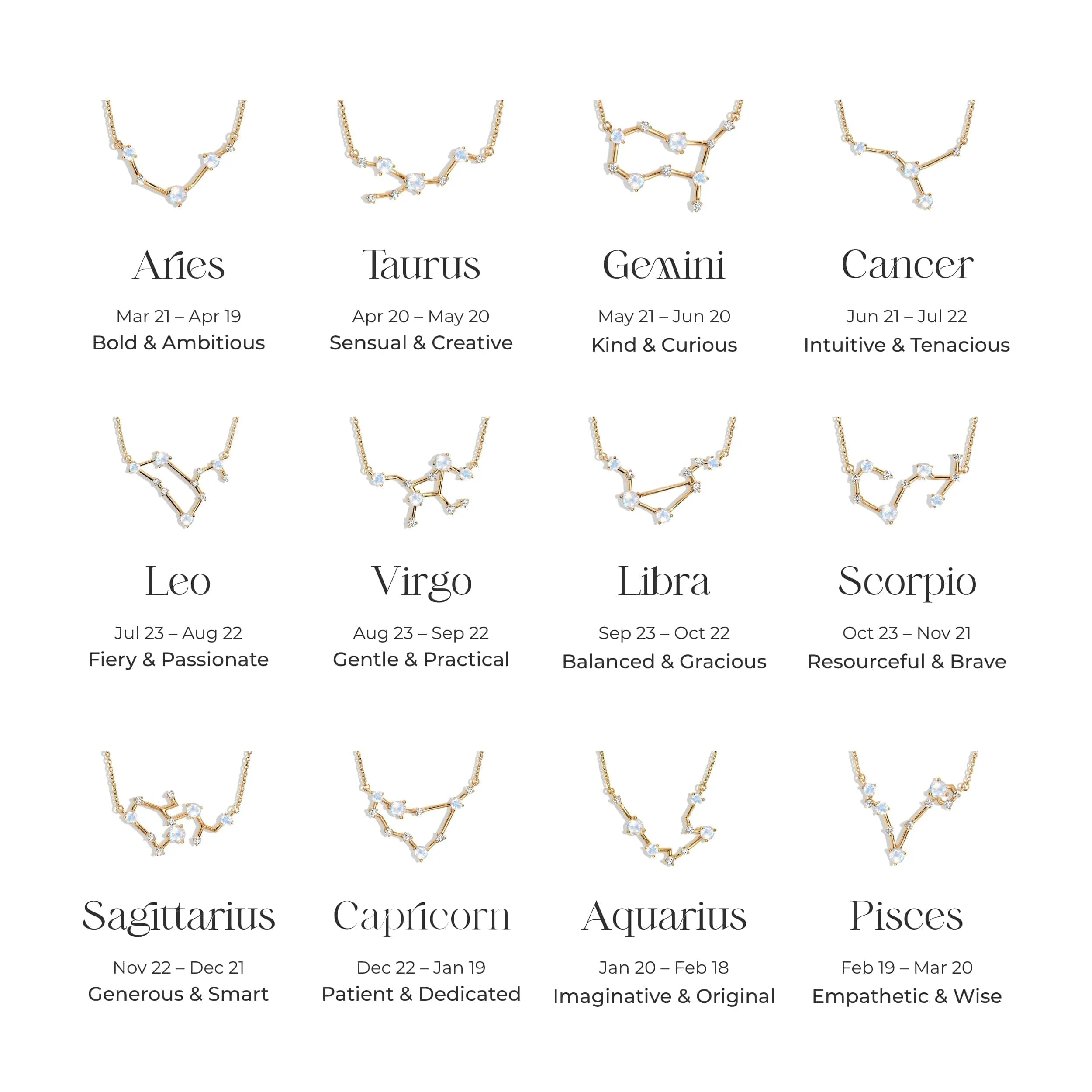 Taurus Zodiac Constellation & Green Onyx Sway